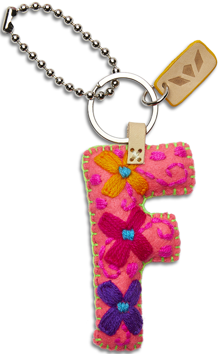 Pink Felt Alphabet Charms - Image 8