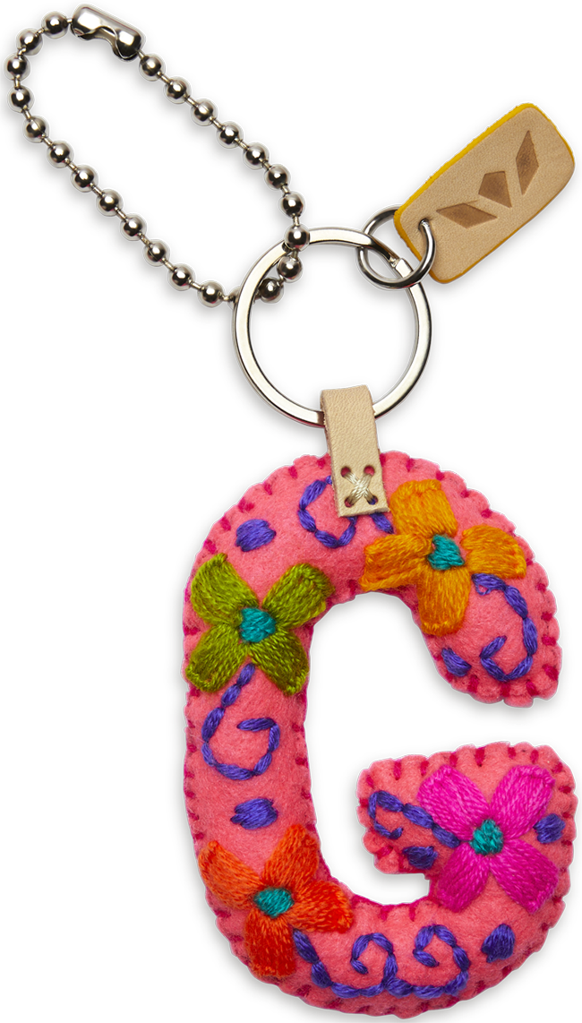 Pink Felt Alphabet Charms - Image 9