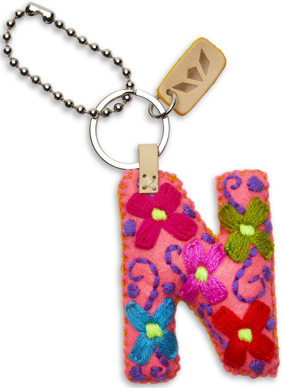 Pink Felt Alphabet Charms - Image 16