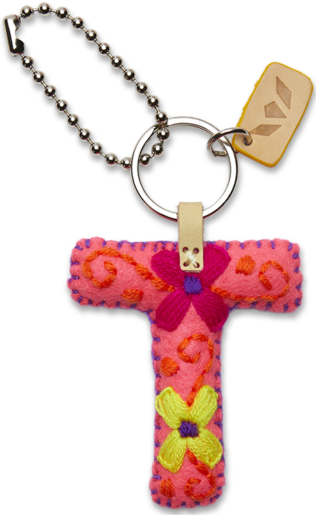 Pink Felt Alphabet Charms - Image 22