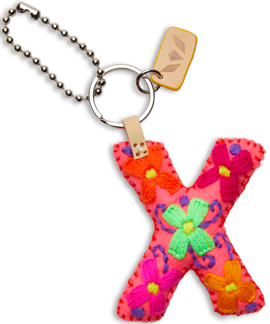Pink Felt Alphabet Charms - Image 26